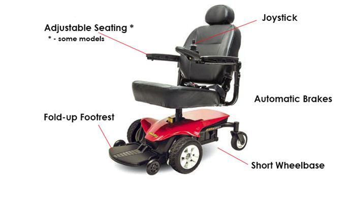 Jazzy standard power-chair