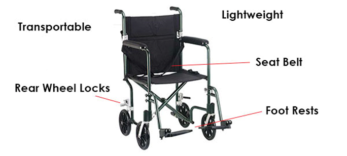 Lightweight transport chair