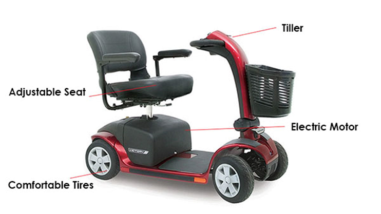 Victory 10 heavy duty electric scooter