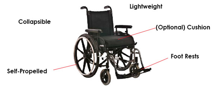 Standard 22 inch manual wheelchair